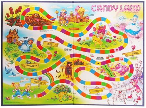 1990 candyland|picture of the candyland board.